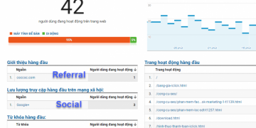 Tool traffic và lợi ích tác hại khi sử dụng tool