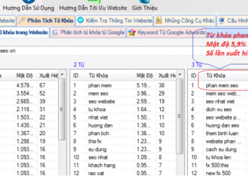 Phân tích mật độ từ khóa – Hướng dẫn seo