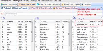 Phân tích mật độ từ khóa – Hướng dẫn seo