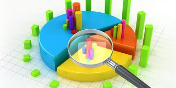 Tiến hành nghiên cứu thị trường trước khi đầu tư vào thực hiện chiến thuật