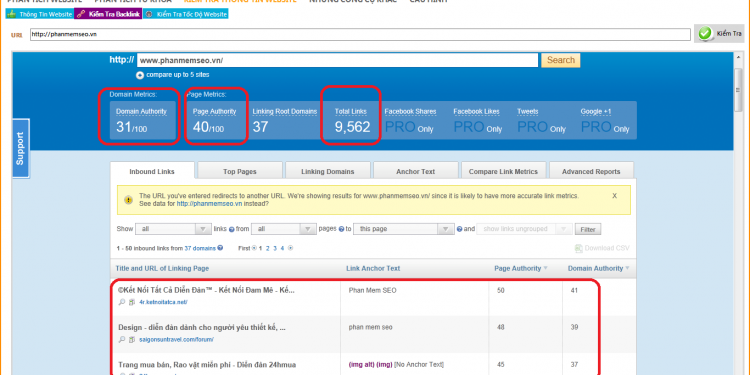 Page Authority là gì