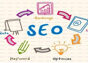 Quy trình tư vấn seo và bán Phần Mềm SEO Nhất Việt