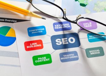Phần mềm đăng tin hay phần mềm SEO tin rao vặt