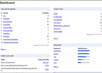 SEO với Google Webmaster Tools: phần 1 – Cài đặt Google Webmaster Tools